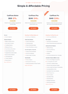 Cartflows Pro WordPress Plugin With License Key